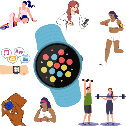 RUXINGX SMARTWATCH Contact Form